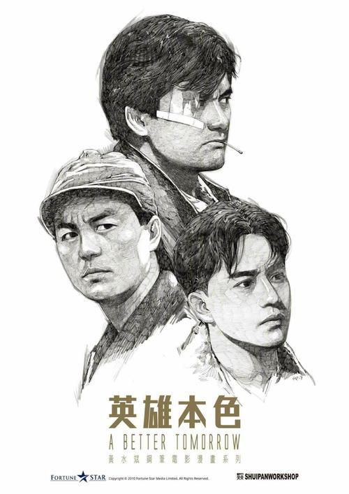 制作摩尔多瓦身份证KYC认证资料